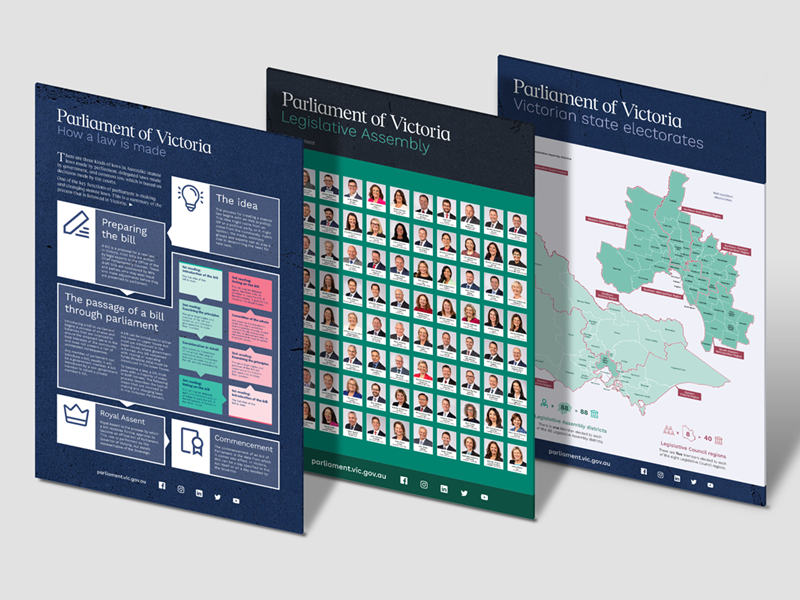 Parliament of Victoria poster set 