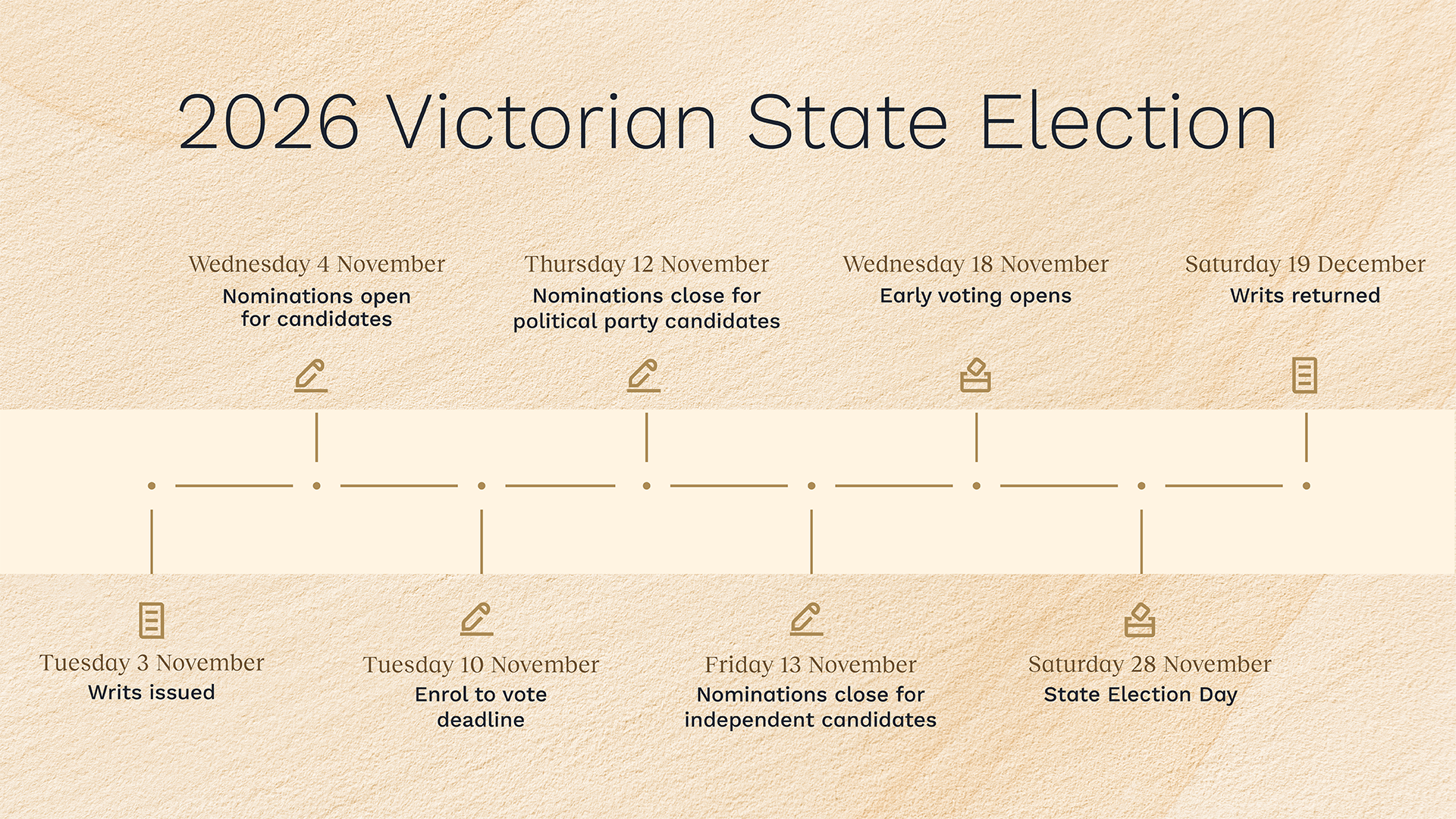 timeline-final.png